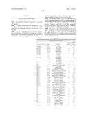 Degradable Clostridial Toxins diagram and image