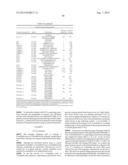 Degradable Clostridial Toxins diagram and image