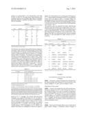 Antibodies binding human collagen II diagram and image