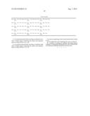 Antibodies binding human collagen II diagram and image