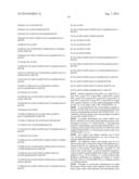 Alpha-Amylase Variants and Polynucleotides Encoding Same diagram and image