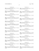 Alpha-Amylase Variants and Polynucleotides Encoding Same diagram and image