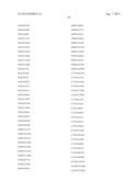 Alpha-Amylase Variants and Polynucleotides Encoding Same diagram and image