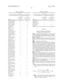 Alpha-Amylase Variants and Polynucleotides Encoding Same diagram and image