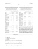 Alpha-Amylase Variants and Polynucleotides Encoding Same diagram and image