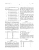 IMPROVED NITRILE HYDRATASE diagram and image