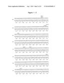 Recombinant Butyrylcholinesterases and Truncates Thereof diagram and image