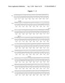 Recombinant Butyrylcholinesterases and Truncates Thereof diagram and image