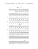 Recombinant Butyrylcholinesterases and Truncates Thereof diagram and image