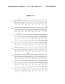 Recombinant Butyrylcholinesterases and Truncates Thereof diagram and image