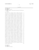 Recombinant Butyrylcholinesterases and Truncates Thereof diagram and image