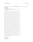 Recombinant Butyrylcholinesterases and Truncates Thereof diagram and image