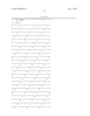 Recombinant Butyrylcholinesterases and Truncates Thereof diagram and image