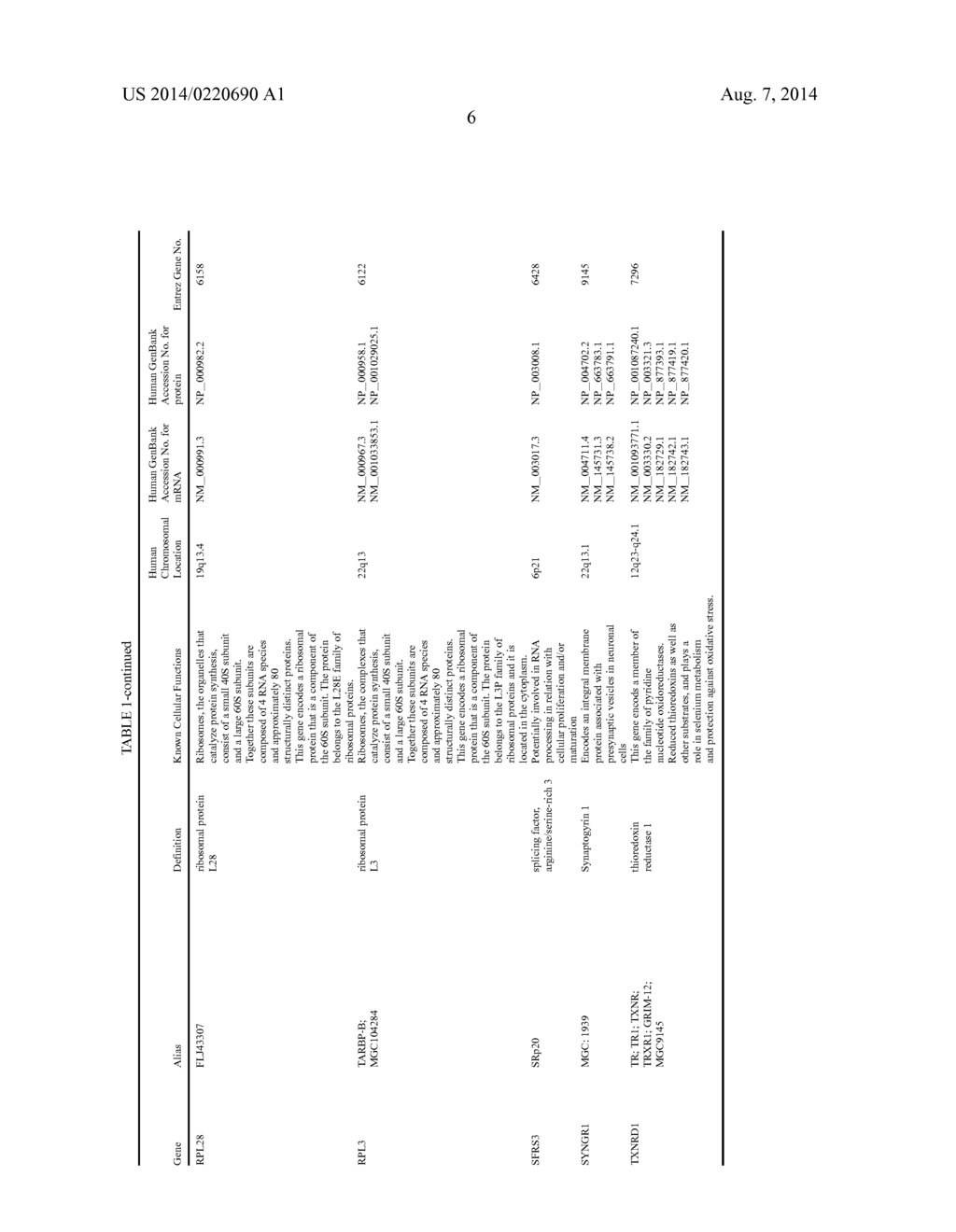 MAMMALIAN GENES INVOLVED IN INFECTION - diagram, schematic, and image 07