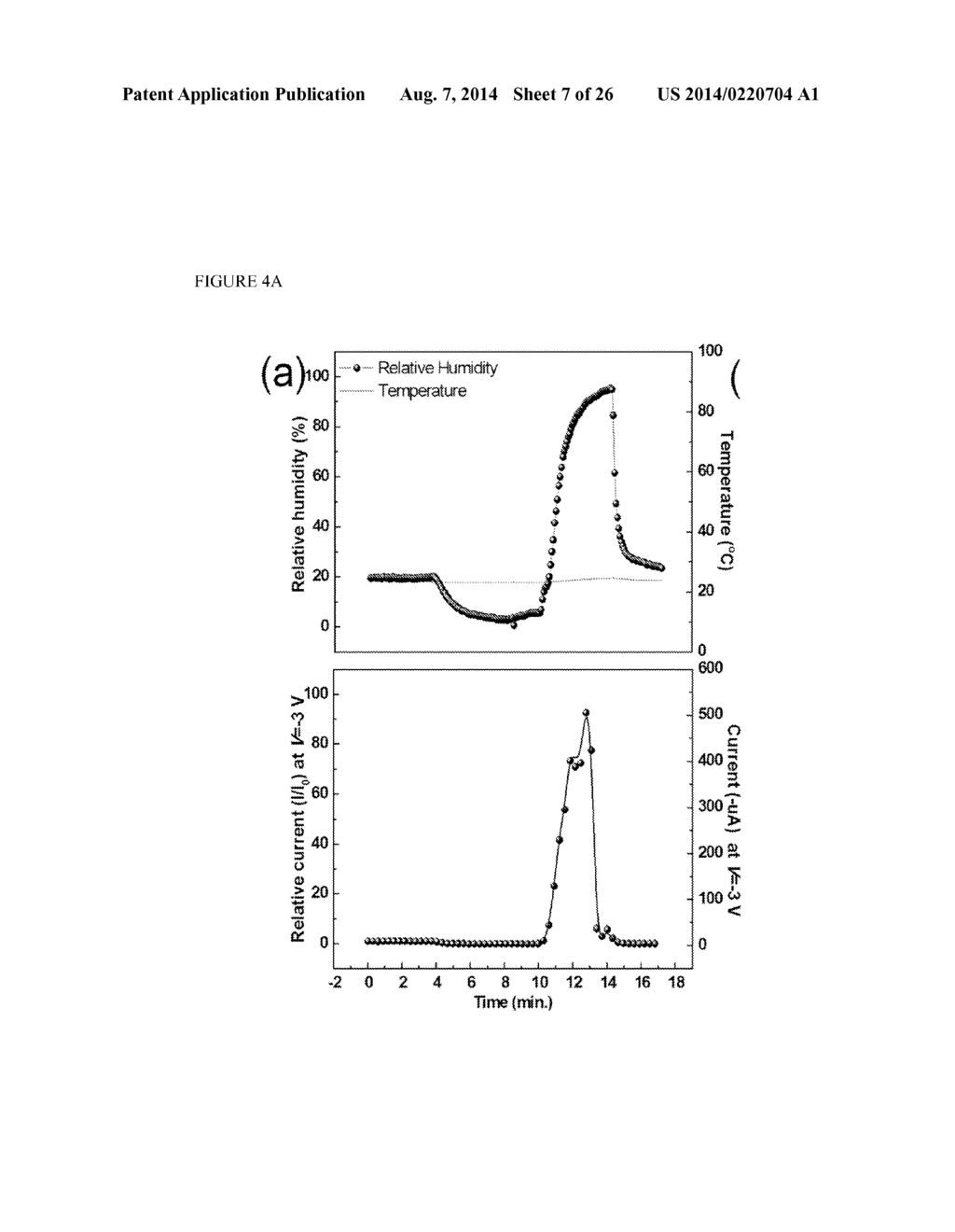 ARTICLES COMPRISING TEMPLATED CROSSLINKED POLYMER FILMS FOR ELECTRONIC     DETECTION OF NITROAROMATIC EXPLOSIVES - diagram, schematic, and image 08