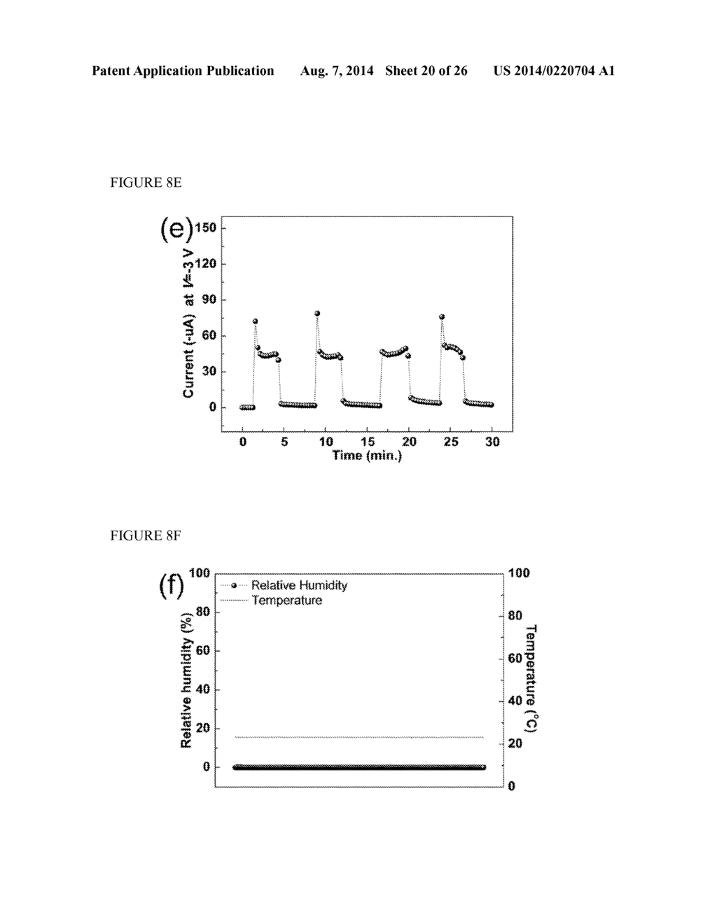 ARTICLES COMPRISING TEMPLATED CROSSLINKED POLYMER FILMS FOR ELECTRONIC     DETECTION OF NITROAROMATIC EXPLOSIVES - diagram, schematic, and image 21