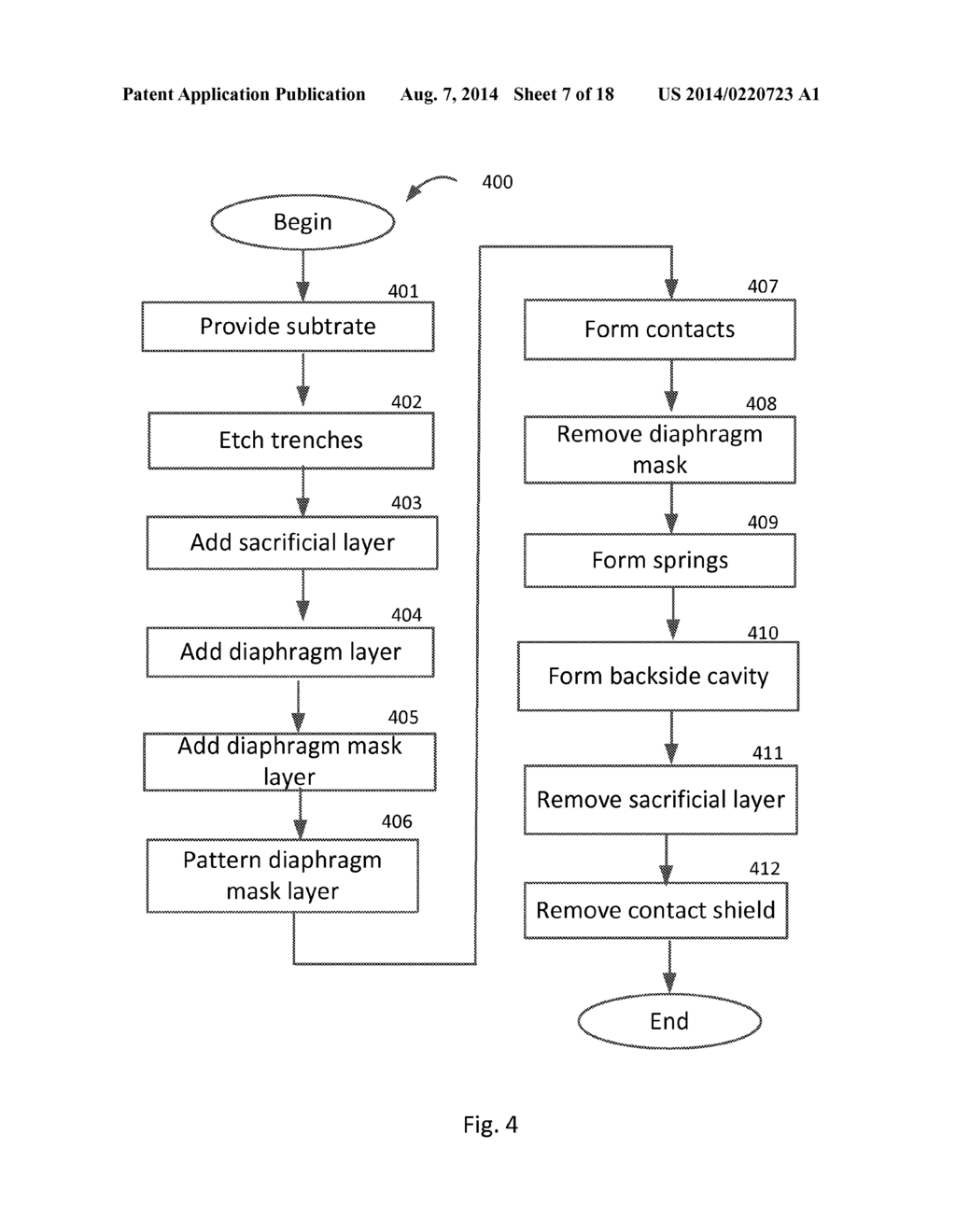 Methods and Structures for Using Diamond in the Production of MEMS - diagram, schematic, and image 08