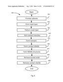 Methods and Structures for Using Diamond in the Production of MEMS diagram and image