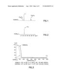 ANTIMONY AND GERMANIUM COMPLEXES USEFUL FOR CVD/ALD OF METAL THIN FILMS diagram and image