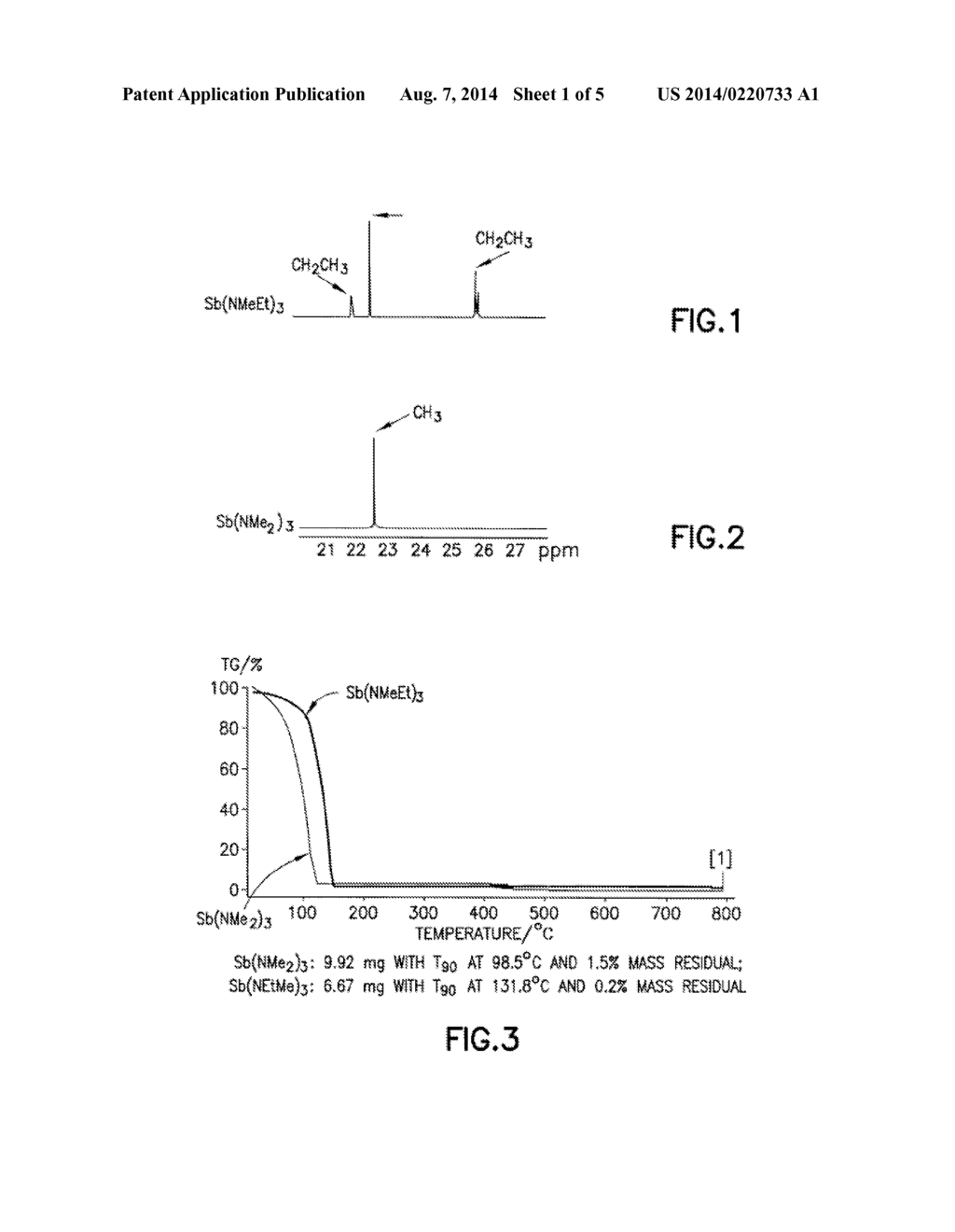 ANTIMONY AND GERMANIUM COMPLEXES USEFUL FOR CVD/ALD OF METAL THIN FILMS - diagram, schematic, and image 02