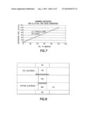 ANTIMONY AND GERMANIUM COMPLEXES USEFUL FOR CVD/ALD OF METAL THIN FILMS diagram and image