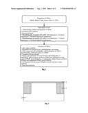 METHOD FOR FABRICATING COMPLEMENTARY TUNNELING FIELD EFFECT TRANSISTOR     BASED ON STANDARD CMOS IC PROCESS diagram and image