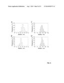 FABRICATION OF GRAPHENE NANORIBBONS AND NANOWIRES diagram and image