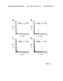 FABRICATION OF GRAPHENE NANORIBBONS AND NANOWIRES diagram and image