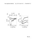 FABRICATION OF GRAPHENE NANORIBBONS AND NANOWIRES diagram and image