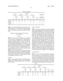 PATTERN-FORMING METHOD AND RESIST UNDERLAYER FILM-FORMING COMPOSITION diagram and image