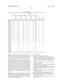 PATTERN-FORMING METHOD AND RESIST UNDERLAYER FILM-FORMING COMPOSITION diagram and image