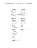 Plasma Etching Method diagram and image