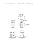 Plasma Etching Method diagram and image