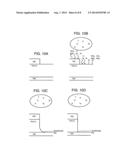 Plasma Etching Method diagram and image