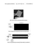 Out-of-Autoclave Curing System diagram and image