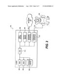 INTERACTIVE TOY PROVIDING DYNAMIC, NAVIGABLE MEDIA CONTENT diagram and image