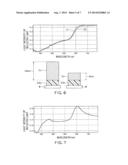 FILM THICKNESS MONITORING METHOD, FILM THICKNESS MONITORING DEVICE, AND     POLISHING APPARATUS diagram and image