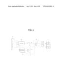 APPARATUS AND METHOD FOR CONTROLLING FUNCTIONS OF A MOBILE PHONE VIA NFC     COMMUNICATION WITH AN EXTERNAL RF READER diagram and image