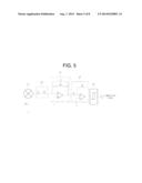 APPARATUS AND METHOD FOR CONTROLLING FUNCTIONS OF A MOBILE PHONE VIA NFC     COMMUNICATION WITH AN EXTERNAL RF READER diagram and image