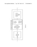 OPERATION OF RADIO DEVICES FOR LONG-RANGE HIGH-SPEED WIRELESS     COMMUNICATION diagram and image