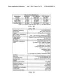 OPERATION OF RADIO DEVICES FOR LONG-RANGE HIGH-SPEED WIRELESS     COMMUNICATION diagram and image