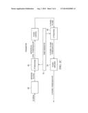 CONTROLLING TRANSMIT POWER IN A WIRELESS DEVICE diagram and image