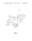 Method and Apparatus For Providing Network Access To A Connecting     Apparatus diagram and image