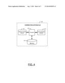 Method and Apparatus For Providing Network Access To A Connecting     Apparatus diagram and image