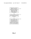 Method and Apparatus For Providing Network Access To A Connecting     Apparatus diagram and image