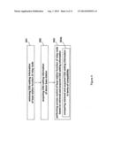 Access Control of Relay Node with Closed Subscriber Group diagram and image