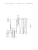 Access Control of Relay Node with Closed Subscriber Group diagram and image