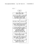 VIRTUAL SPACE SHARING SYSTEM FOR MOBILE PHONES diagram and image