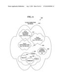 METHOD AND SYSTEM FOR PROVIDING DIRECTORY ASSISTANCE TO ERRONEOUS     TELEPHONE CALLS VIA WEARABLE DEVICES diagram and image