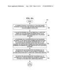 METHOD AND SYSTEM FOR PROVIDING DIRECTORY ASSISTANCE TO ERRONEOUS     TELEPHONE CALLS VIA WEARABLE DEVICES diagram and image